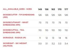 Rossignol Heren Skis React 6 Black-orange -Ski Kleding Verkoop 10 4 rossignol heren skis react 6 black orange rrllk02