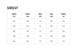 Head Dames Ski's Real JOY - SLR 9 Head Dames Ski's Real JOY - SLR -Ski Kleding Verkoop 26 7 head dames skis real joy slr ski gegevens 31573101