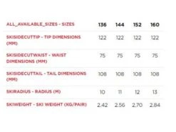 Ski Kleding Verkoop -Ski Kleding Verkoop 9 1 rossignol dames skis nova 2 rrlli07